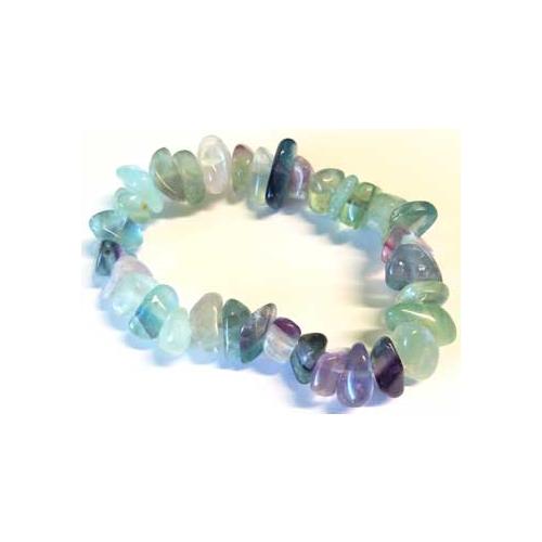 Fluorite Gemstone Bracelet Stretch